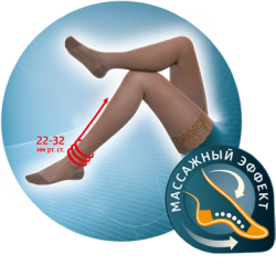 Чулки JW-222 2 кл. компр. прозрачные с ажур. верхом B.Well, серия MED ЧЗ