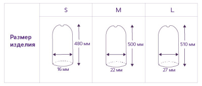 Корригирующее приспособление СТ-44 ТРИВЕС колпачек защитный