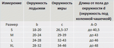 Гольфы 300 VENOTEX 3 кл. компр. мужские РАЗМЕРЫ