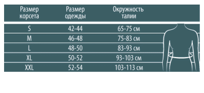 Корсет W-141 B.Well серия MED, поясничый РАЗМЕРЫ