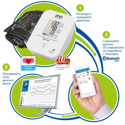 тонометр 911