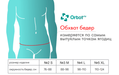 Бандаж ПО-215 ОРТОНИК, послеоперационный грыжевой паховый