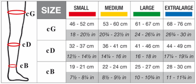 Чулки Х014 эластич. компр.прозр. ANTI-TROMBO РАЗМЕРЫ