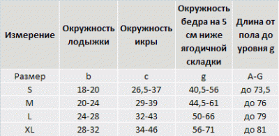Чулки 304 VENOTEX 3 кл. компр. плотные, для ношения с поясом РАЗМЕРЫ