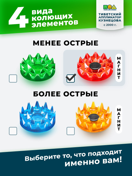 10_4modulya_market_AK_krasn