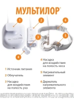 Устройство Мультилор для комплексной терапии