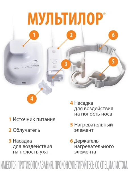 Устройство Мультилор для комплексной терапии