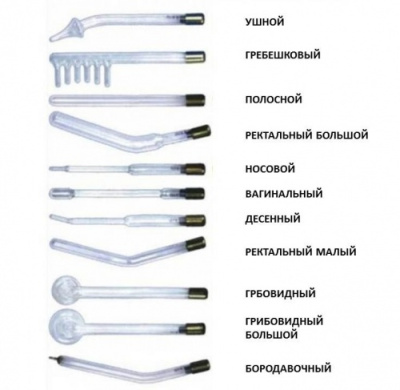 Электрод универсальный (Карат, Ультратек, Корона)