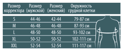 Корректор осанки W-131 (взрослый), B.Well, серия MED РАЗМЕРЫ