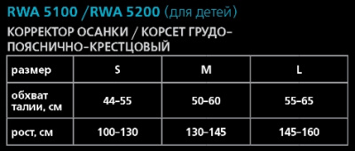 Корсет RWA 5100 ORTO детский грудо-пояснично-крестцовый РАЗМЕРЫ
