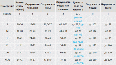 Колготки арт.15 1 кл. компр.прозр. женские РАЗМЕРЫ