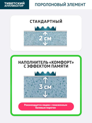 10_2_3komfort_preimushchestva-_1_